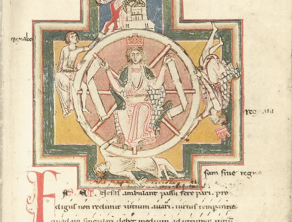 Kant and the Four Temperaments: How the Humors Became a Grid